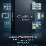 Lucidchart Individual – اشتراك سنة كاملة